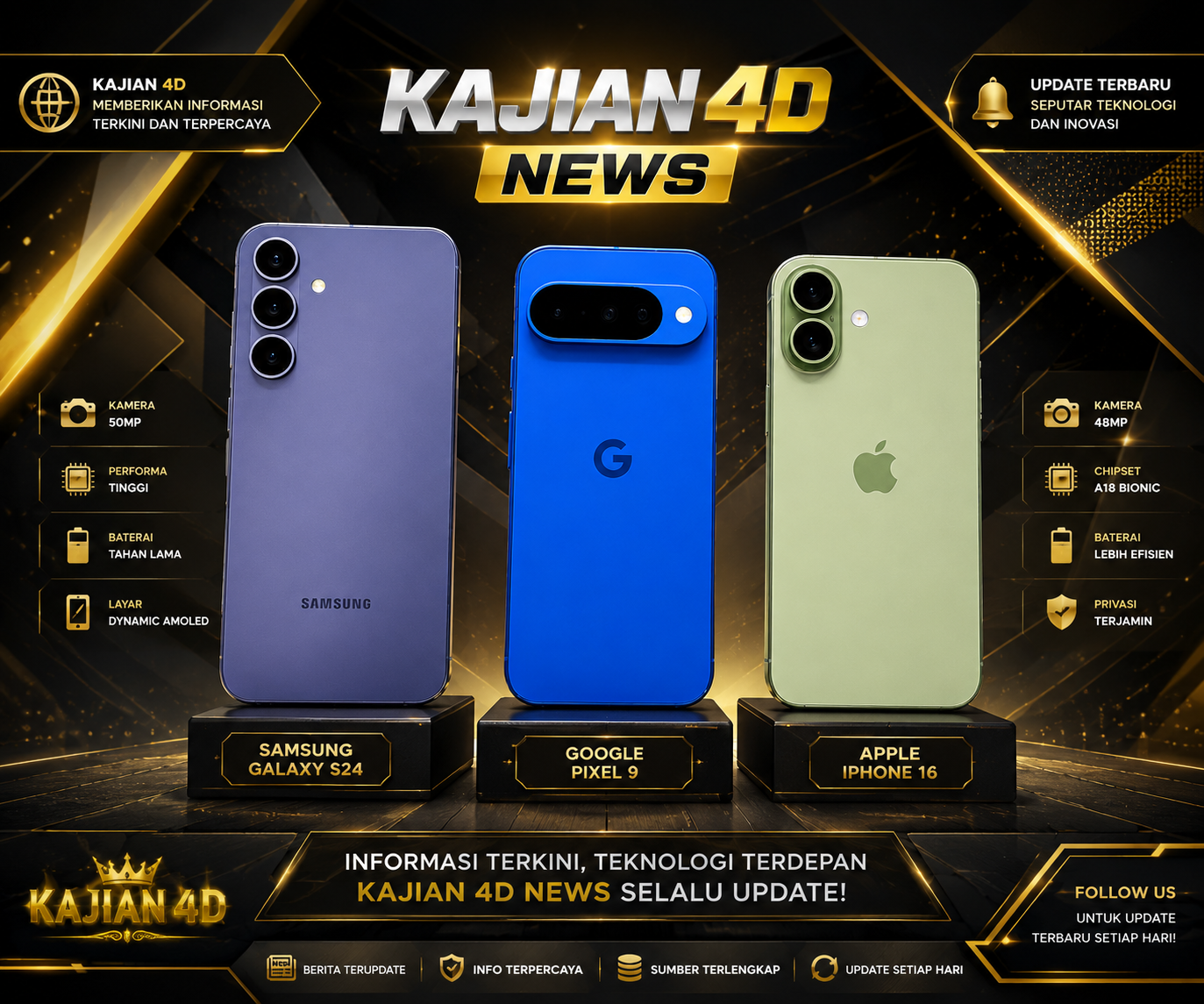 Duel Kamera Galaxy S26, iPhone 17, dan Pixel 10: Siapa Raja Fotografi Smartphone 2026?